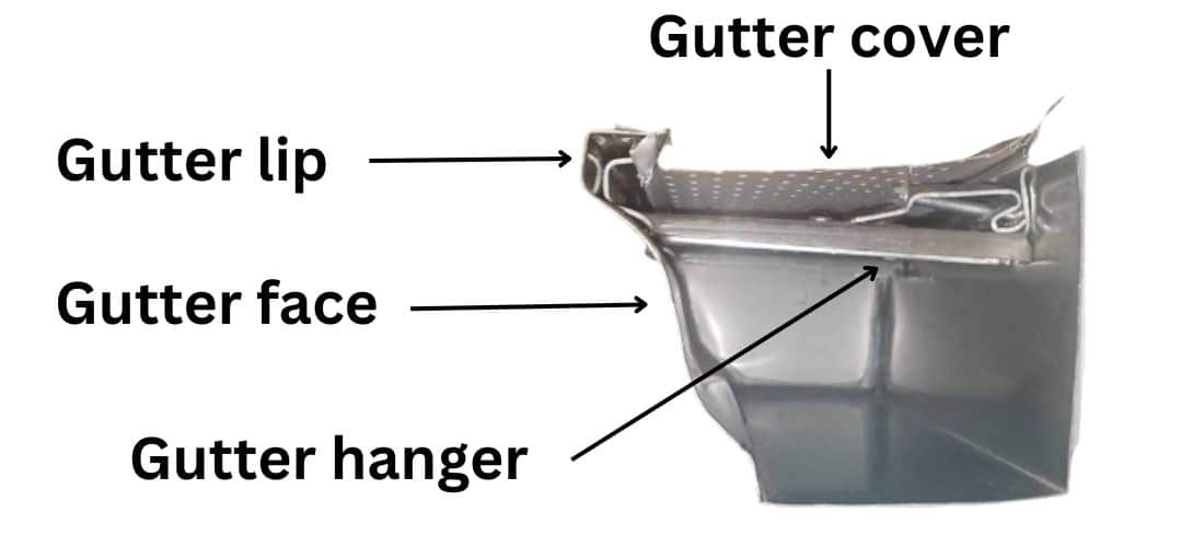 Gutter Accessories and Gutter Parts Terminology Full Guide